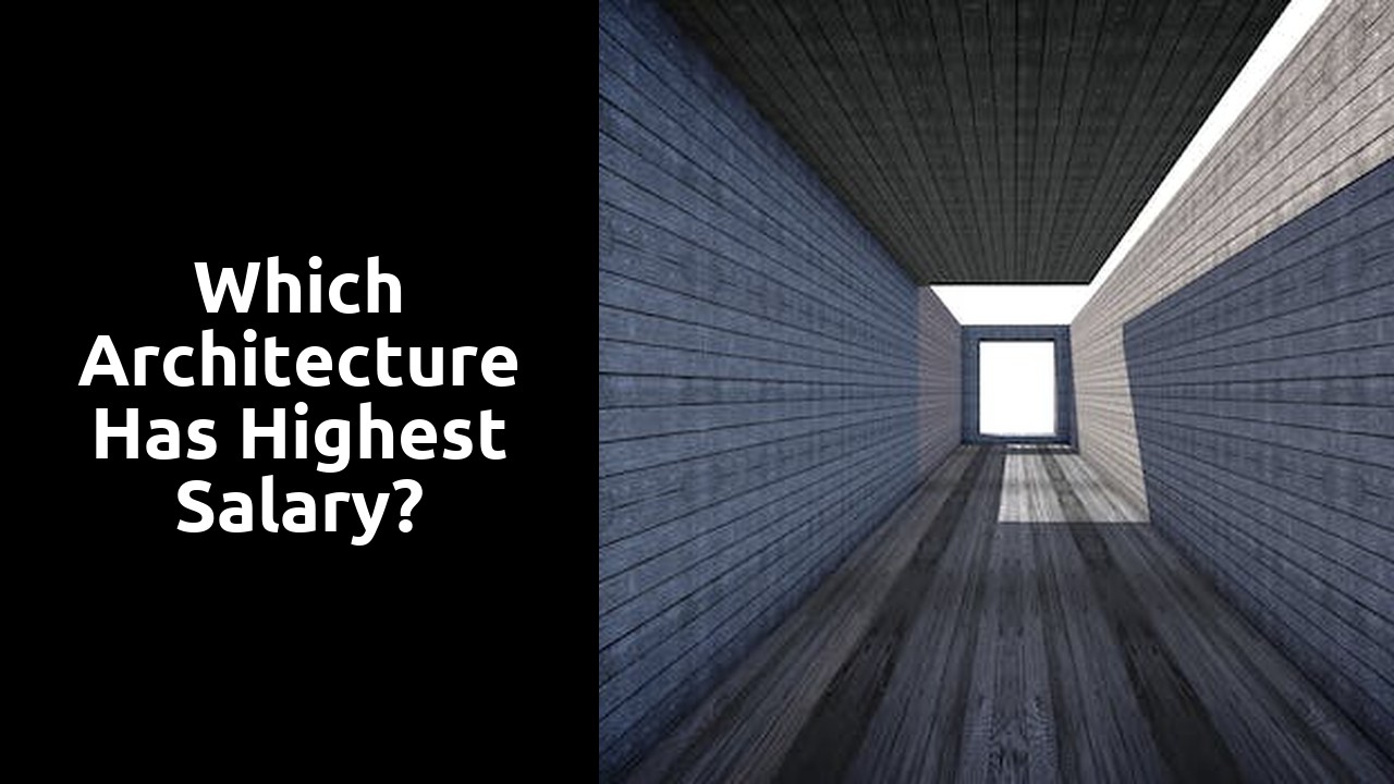 Which architecture has highest salary?-featured_image